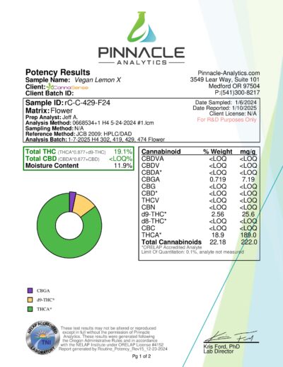 Lemon X - Sativa 1/4 oz - Image 4