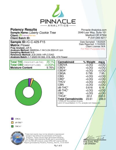 Liberty Cookie Tree - Sativa 1/4 oz - Image 4