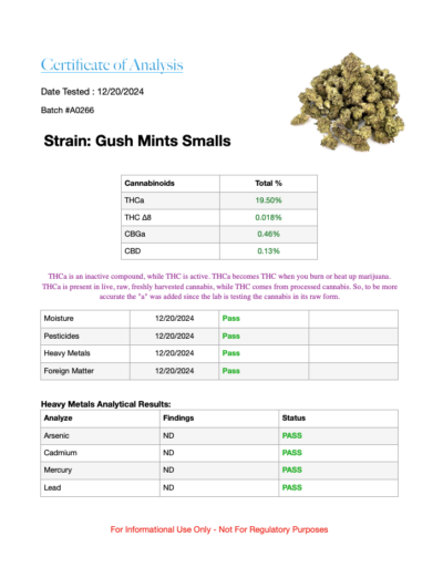 Gush Mints Smalls - Indica Hybrid 14g - Image 3